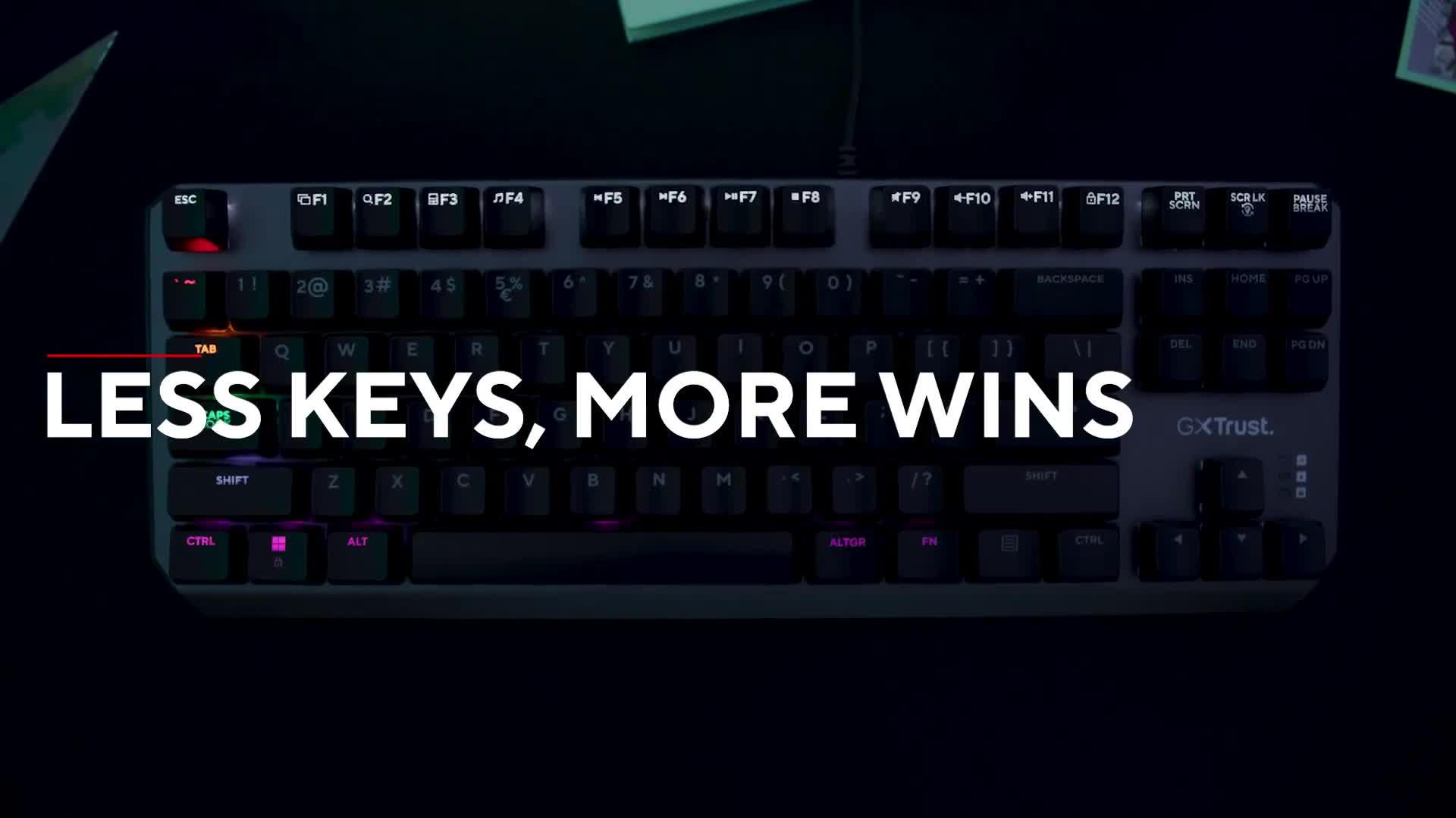 Image thumbnail 7 of 7 of Trust GXT834 Callaz RGB Mechanical Tkl Keyboard
